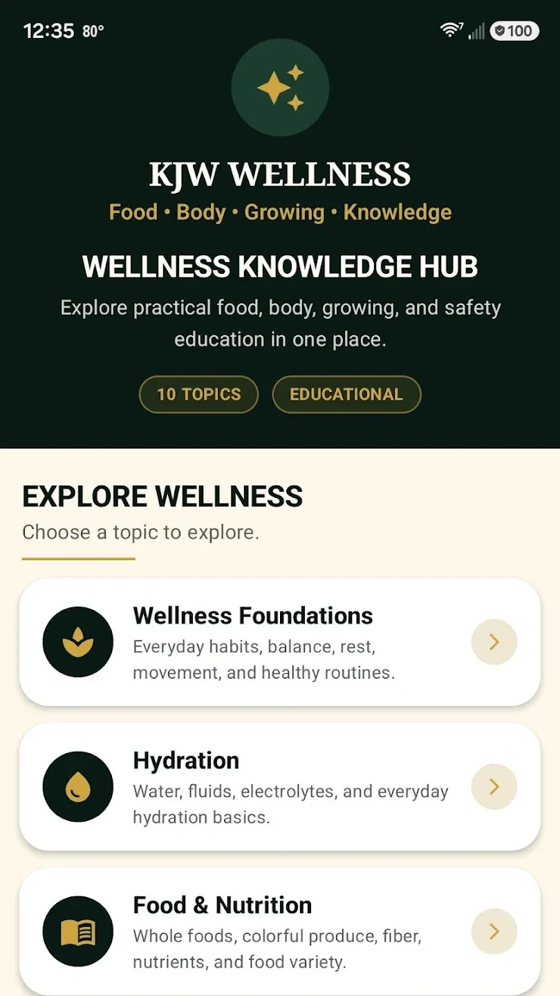 KJW Wellness Knowledge Hub with topic cards