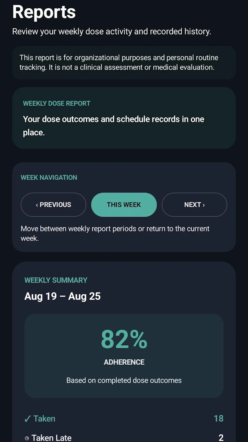 Taviliro weekly dose report with adherence summary